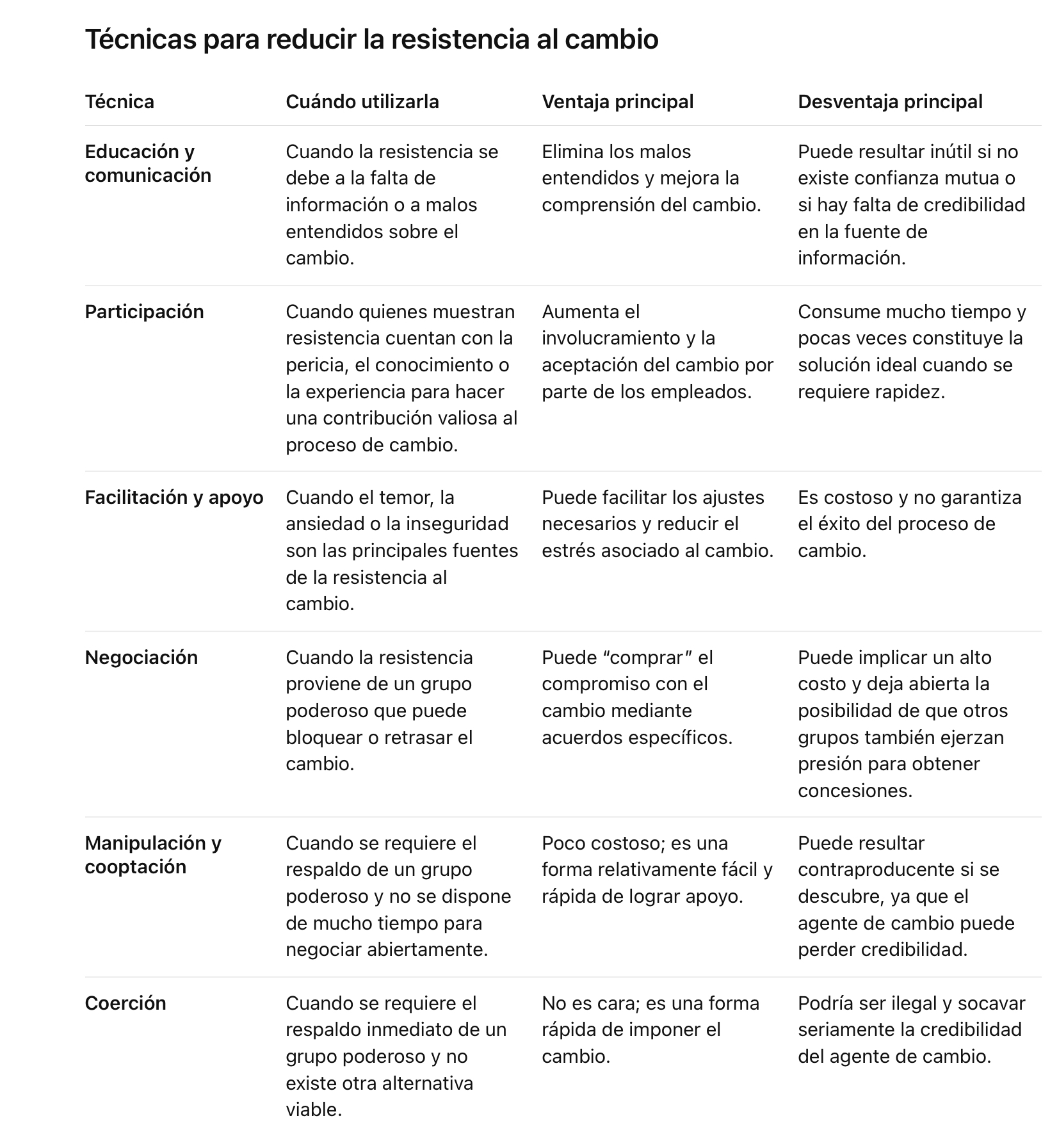 IMG_3479 Administración del cambio organizacional