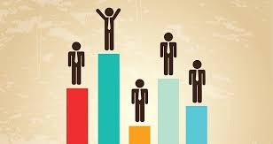 Ventajas competitivas