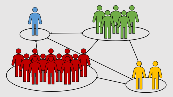 Tamaño del grupo óptimo en los grupos de trabajo