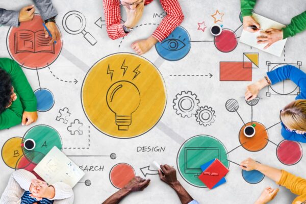 Pasos de la estrategia creativa