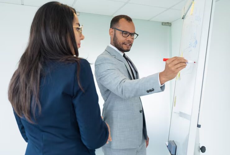 Importancia de los mapas mentales en la empresa