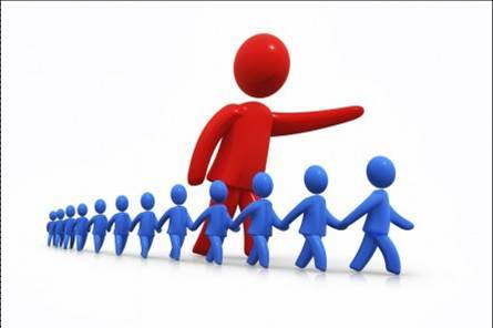 Rasgos del liderazgo